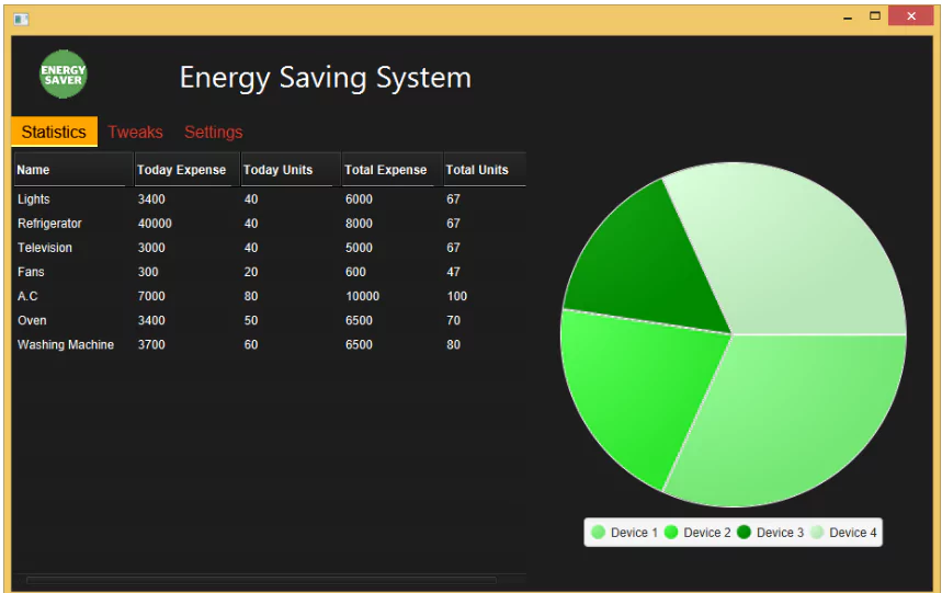50 Java Projects - Energy Saving System