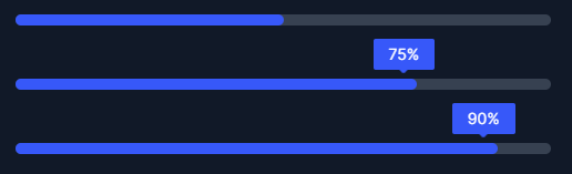 progress bar style 2