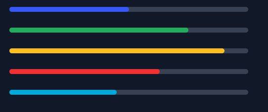 progress bar style 4