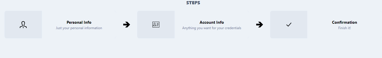 progress steps