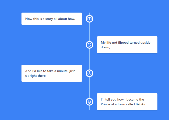 responsive vertical timeline