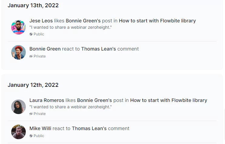 grouped timeline