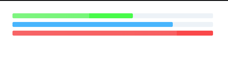 tailwind progress bar shimmer animation