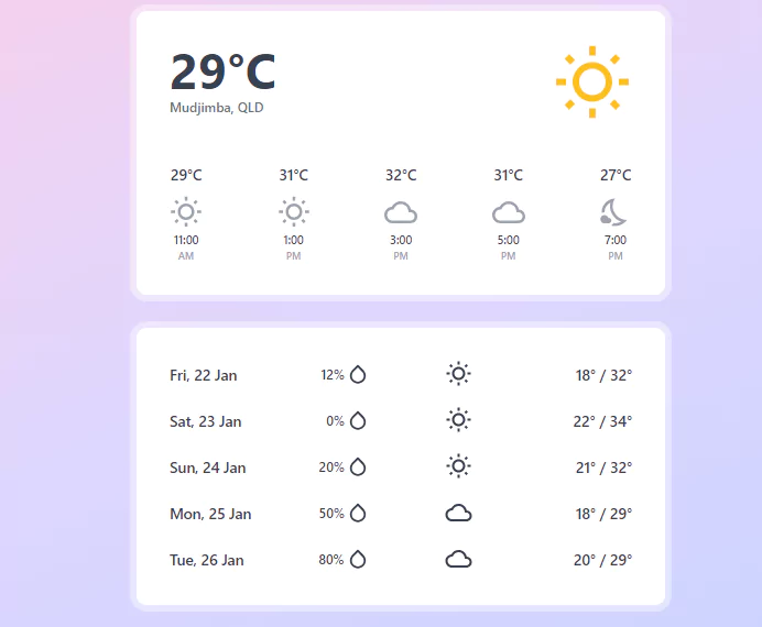 weather widget with tailwind css