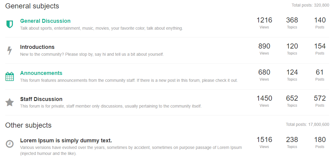 bootstrap forum post list