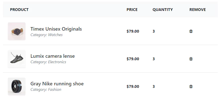 bootstrap shopping cart 1