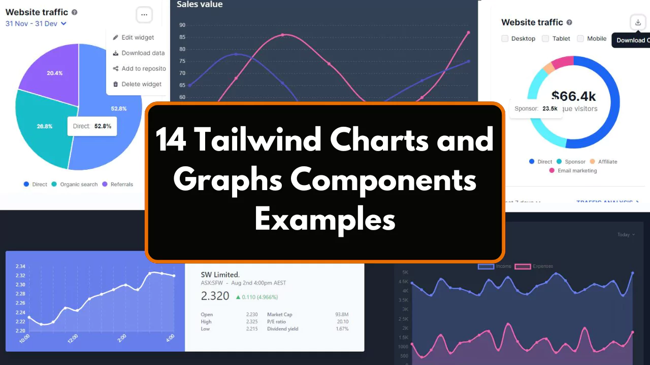 14-tailwind-charts-and-graphs-components-examples.webp
