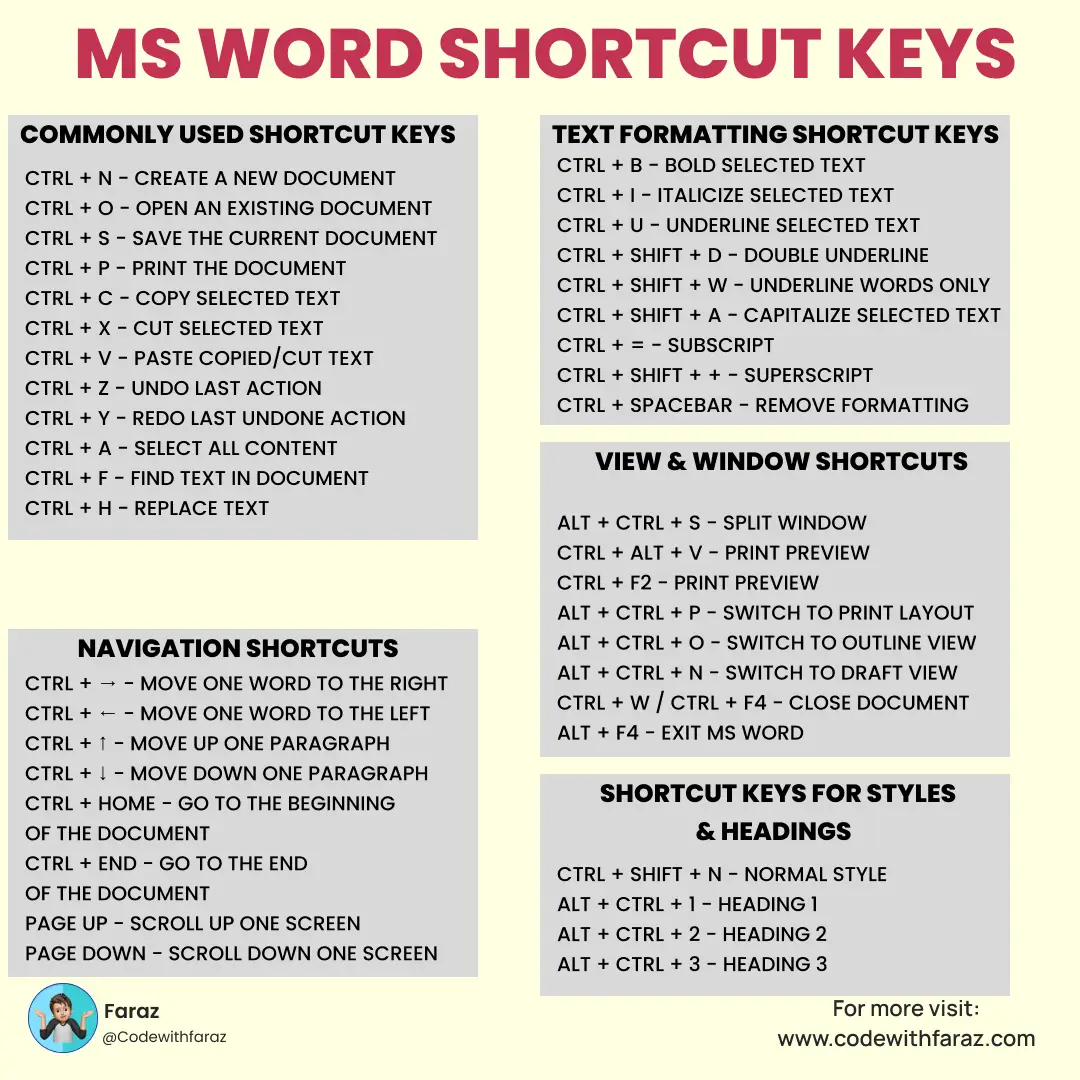 complete-ms-word-shortcut-keys-for-windows-easy-guide-with-pdf.webp