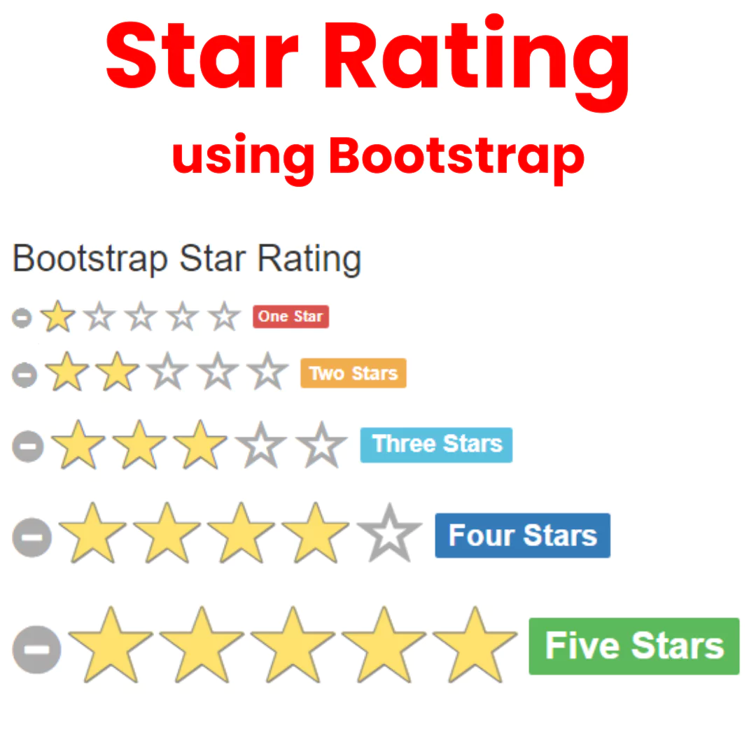Create Star Rating using HTML and Bootstrap (Source Code) - Easy Guide