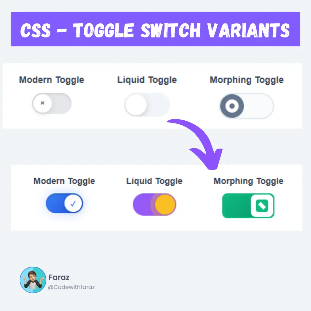 Create Toggle Switch Variants using HTML, CSS & JavaScript