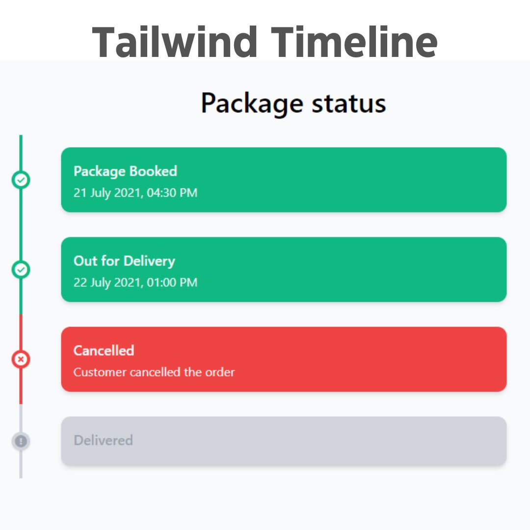 Collection of 100 HTML and CSS Mini Projects for Beginners with Source Code - Tailwind CSS Timeline