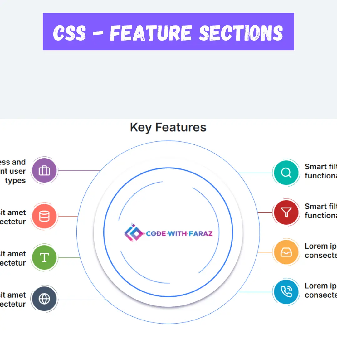 Modern Feature Section Using HTML and CSS