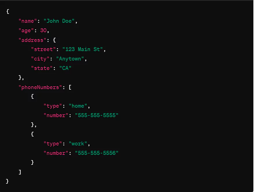Benefits of JSON Formatter and Beautifier - Increase Readability