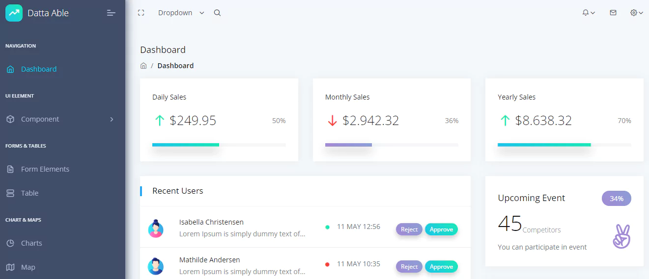 reactjs-admin-dashboard-template