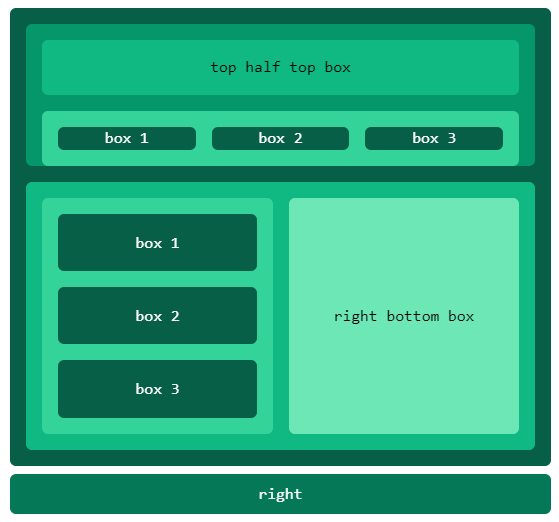 grid dashboard