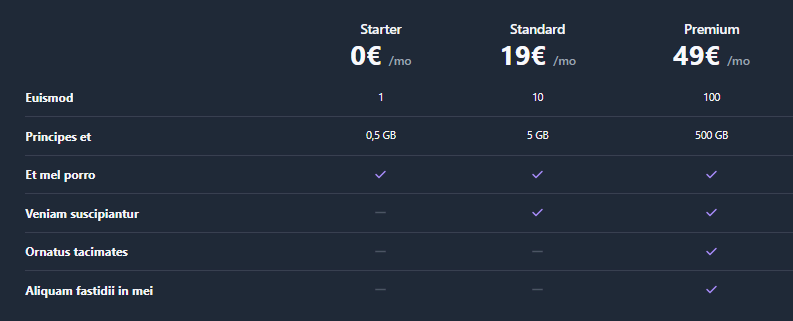 pricing #2