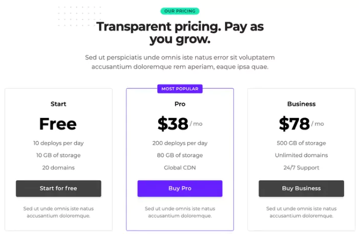 pricing #6