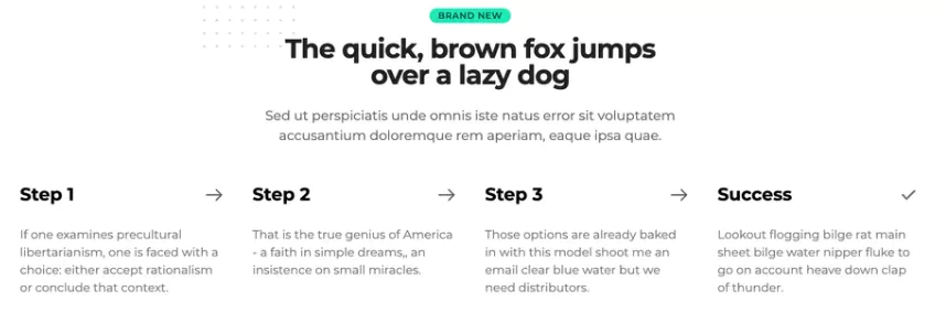 30 tailwind css stepper - steps #9