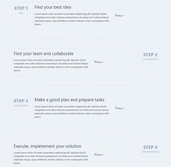 30 tailwind css stepper - steps with directions