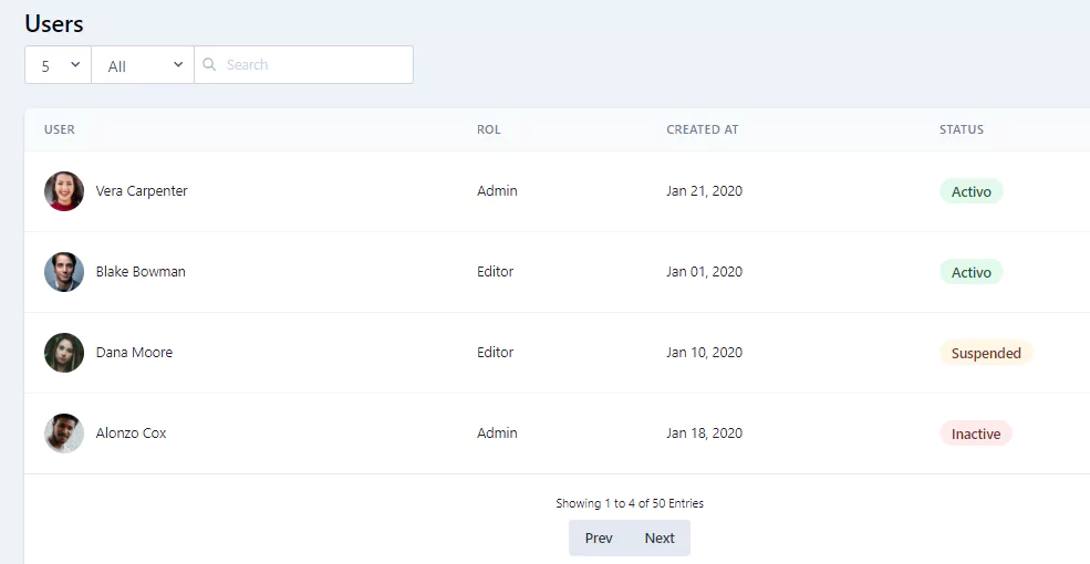 35+ tailwind table - tailwind table responsive with filters